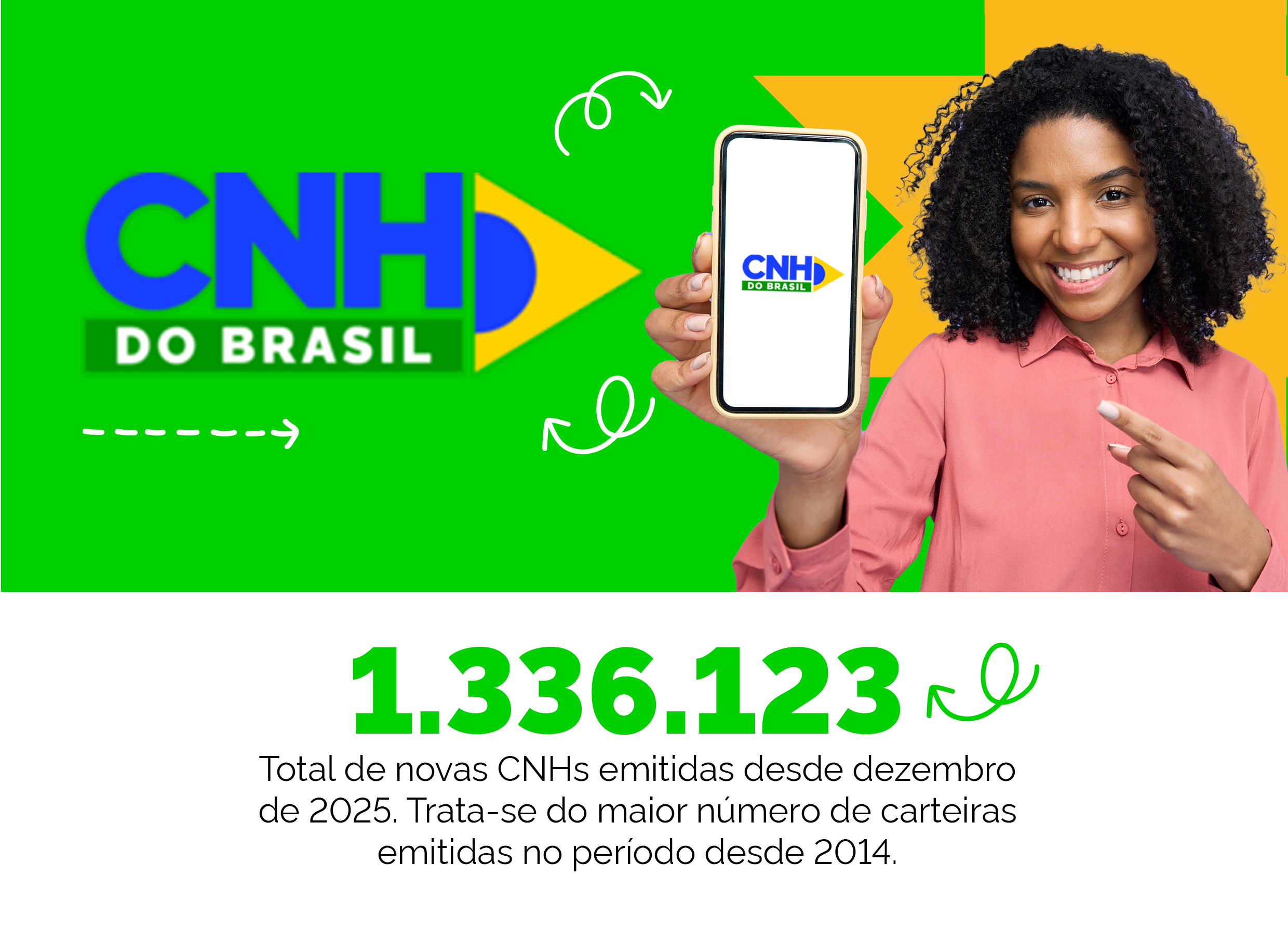 Texto Alternativo (Alt Text) 2: Mulher comemora a conquista de sua nova CNH após a aprovação no processo de habilitação.
