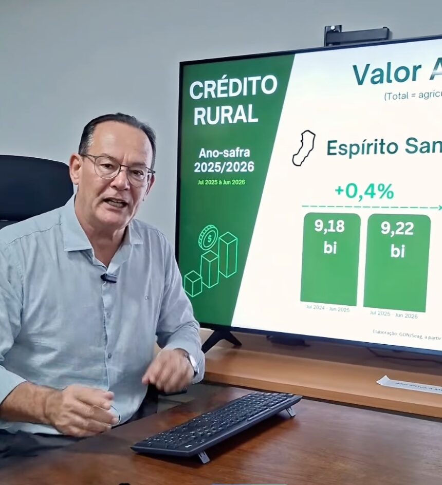 Produtor rural no campo ilustrando a aplicação do crédito rural no ES.